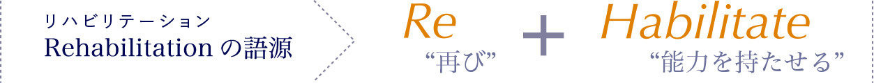 リハビリの語源
